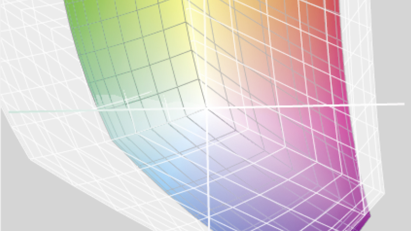 Colour Management in der Creative Suite