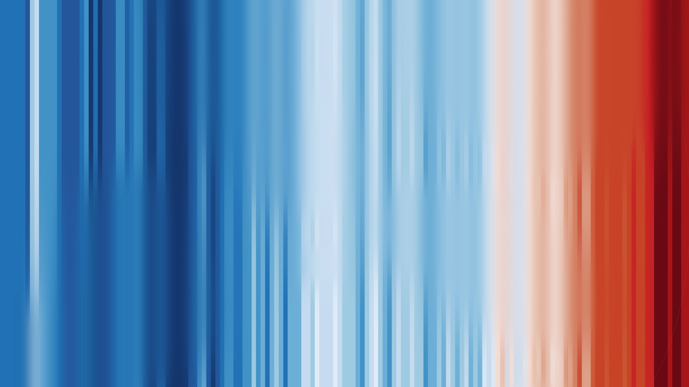 Visualizing Klimawandel