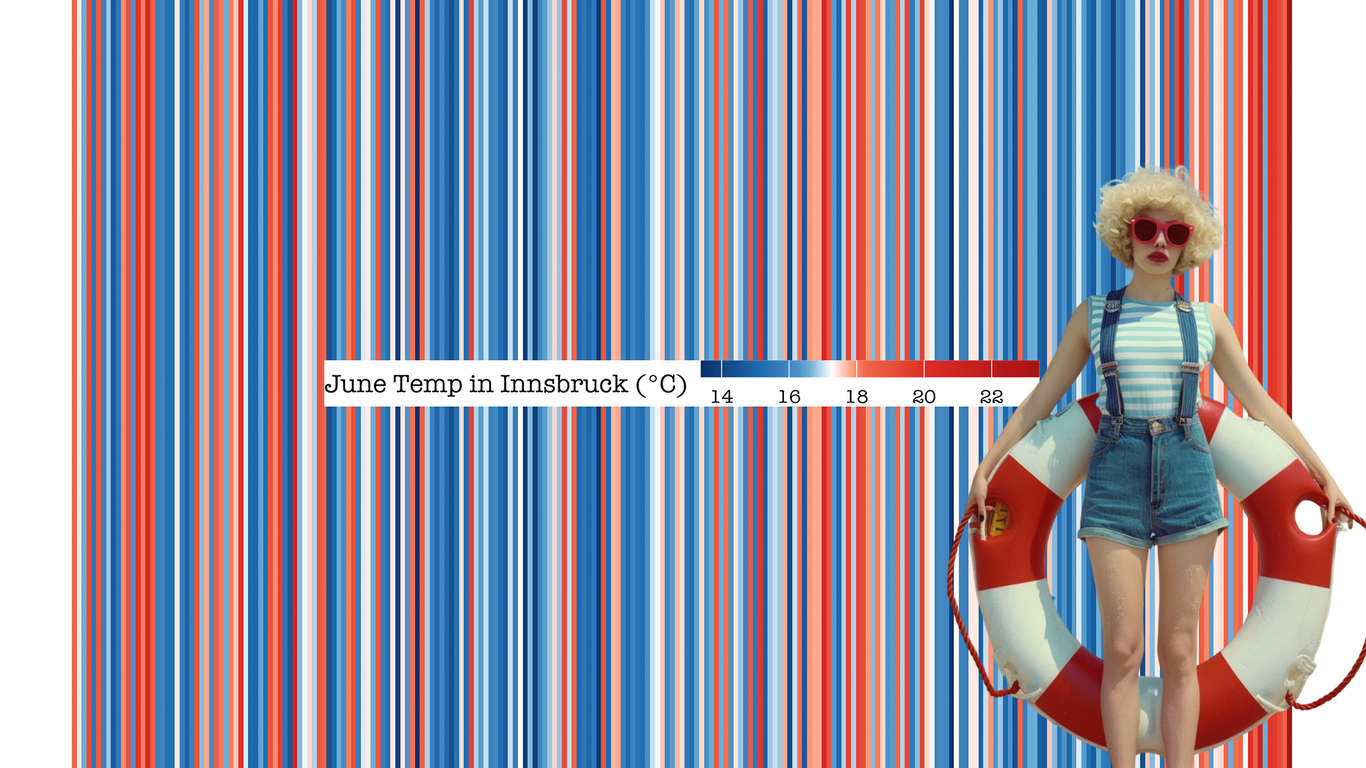 Numbers that move – Data Storytelling für Marketing & Medien